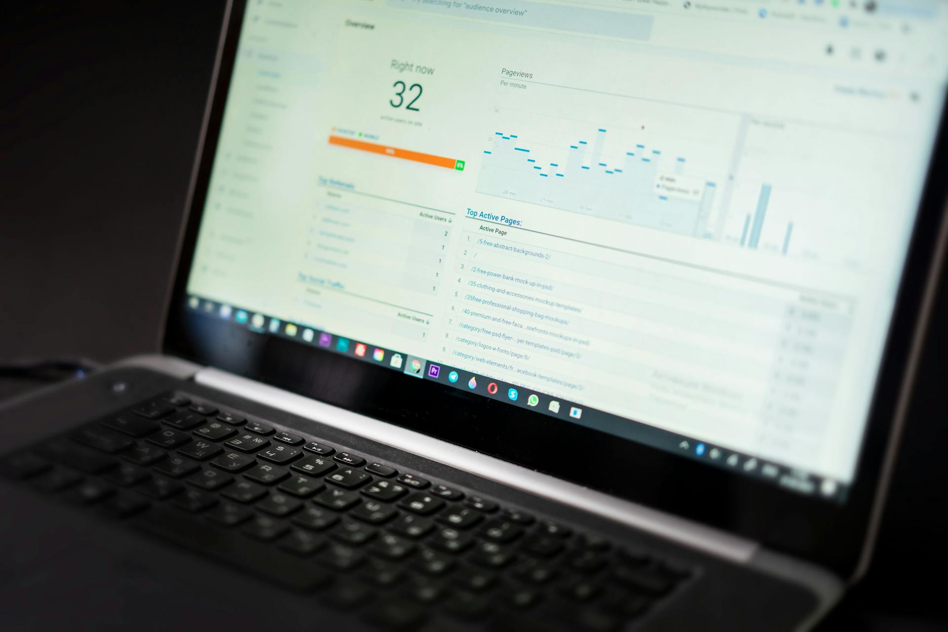 What are Digital Platforms